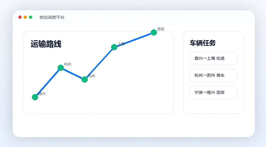 物流调度平台界面示意图